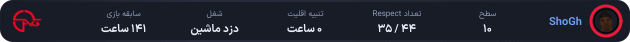 1348888-ShoGh