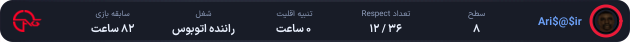 1359657-Ari$@$ir.png