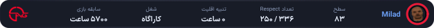 42693-Milad
