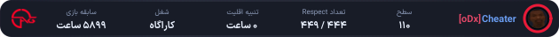 63042-Cheater