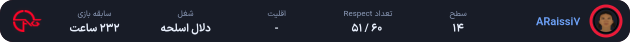 ARaissi7