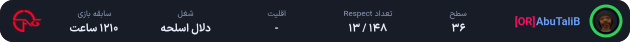 AbuTaliB