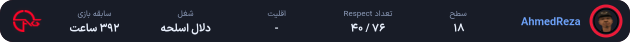 AhmedReza