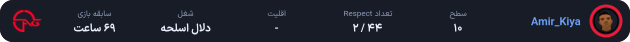 Amir_Kiya