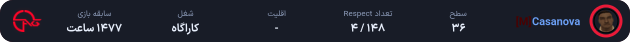 Casanova.png