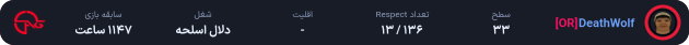 DeathWolf
