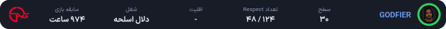 GODFIER