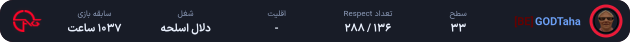 GODTaha