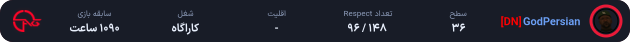 GodPersian