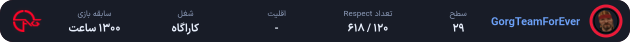 GorgTeamForEver