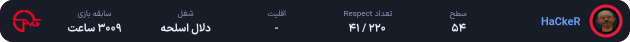 HaCkeR