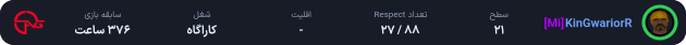 KinGwariorR