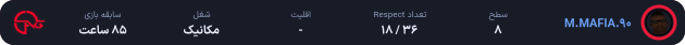 M.MAFIA.90