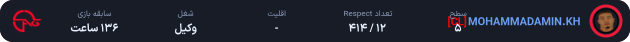 MOHAMMADAMIN.KH