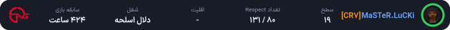MaSTeR.LuCKi