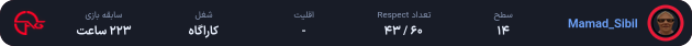 Mamad_Sibil