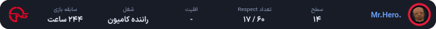 Mr.Hero.