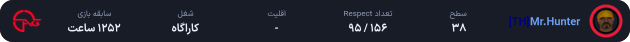 Mr.Hunter