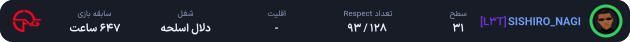 SISHIRO_NAGI