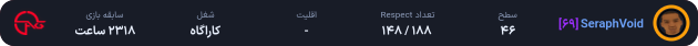 SeraphVoid