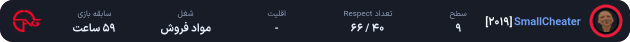 SmallCheater