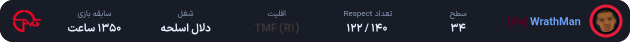 WrathMan