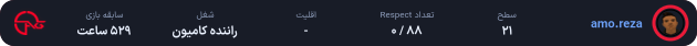 amo.reza