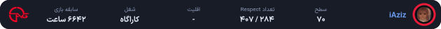 iAziz