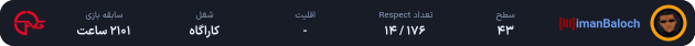 imanBaloch