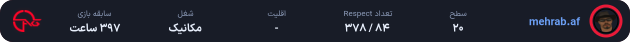 mehrab.af