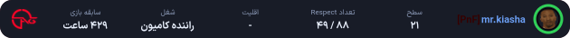 mr.kiasha
