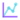 وضعیت